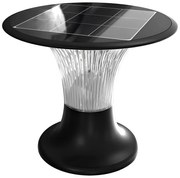 Lampă LED solară cu senzor LED/15W/3,2V 4000K/6000K IP65