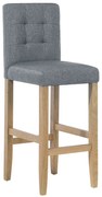 Scaun tip Bar MATON (textil) (gri). 1018781