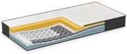 SALTEA DORMEO IMEMORY S+ SILVER DELUXE 2025