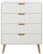 Comodă albă 80x100x40 cm Lowell – Actona