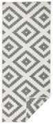 Covor pentru exterior NORTHRUGS Malta, 80 x 250 cm, gri