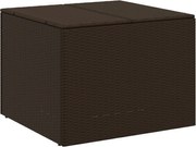 vidaXL Ladă de depozitare pentru grădină, maro, 291 L, poliratan