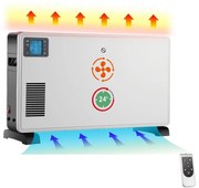 Convector electric 1000/1300/2300W LCD/temporizator/TURBO/termostat Brilagi + telecomandă