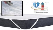Set 3 cearsafuri impermeabile mini pentru saltea de infasat