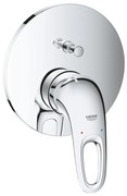 Baterie cada incastrata culoare crom, cu 2 cai, Grohe Eurostyle