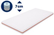 Dormeo topper Premium Octasmart
