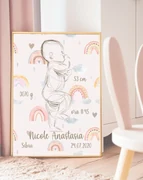 Rainbow Birth Poster PINK