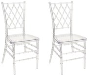 Set 2 buc. scaune de sufragerie CLARO (transparent). 1022823