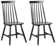 Set 2 buc. scaune pentru sufragerie Burank (negru). 1009960