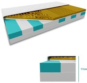Saltea TIP SANDVIS VISCO MEMORY 17 cm 90x200 cm Protectie saltea: FARA protectie saltea