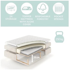 Pat boxspring crem cu spațiu de depozitare 180x200 cm Monpelli – Maison de Rêve