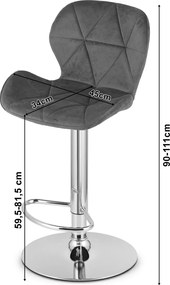 OFERTA Scaun de bar cu picior negru WEST VELVET, negru II. calitate