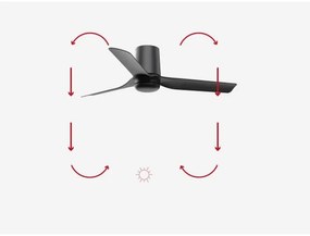 Ventilator de tavan FARO 33834 MINI PUNT TUB S negru d. 90 cm + telecomandă
