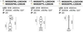 Lampadar LED design modern decorativ Pattern crom