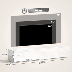 HOMCOM Dulap TV Suspendat 180 cm pentru TV până la 75 Inch, Dulap Modern pentru Living cu Uși cu Deschidere prin Apăsare și Orificii pentru Cabluri, Consolă Multimedia Montată pe Perete, Alb Lucios | Aosom Romania