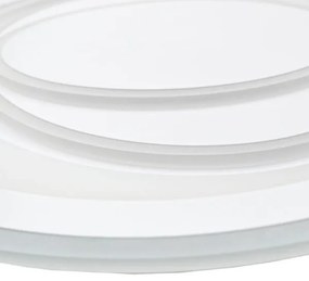 Plafonieră LED dimabilă LED/100W/230V 3000-6500K + telecomandă