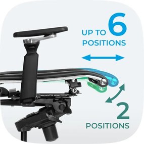 Scaun de birou - YOGA 4DF, ERGONOMIC METTA