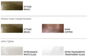 Aplica de perete exterior, IP44 Borgo 244.25.OR