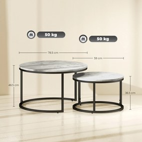 HOMCOM Set 2 Masute de Cafea care se Suprapun, Masute pentru Salon Rotunde din Metal si MDF Efect Marmura, Gri si Negru