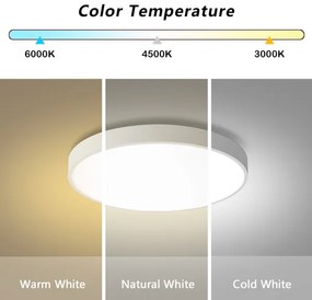 Brilagi - Corp de iluminat LED dimabil POOL, 60W/230V, 3000-6000K, Ø 60 cm, alb + telecomandă