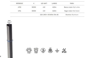 Aplica LED design liniar minimalist TORCH alba
