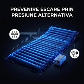 Saltea antiescara cu compresor si presiune alternativa ORTO 91, 200x90 cm, Albastru