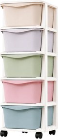Raft pe roti cu sertare TONES 97x36x36 cm, colorat