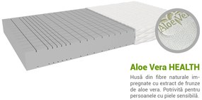 Saltea din spumă Nela 80x200 Husă: AloeVera (husă suplimentară)