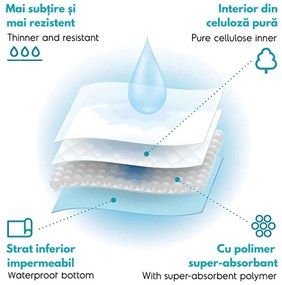 Covorase absorbante Tapiss - 60x90cm(50buc.)