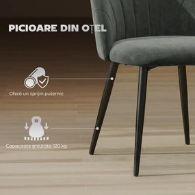 HOMCOM Set de 2 Scaune de Sufragerie din Catifea, Scaune de Bucătărie cu Spătar Curbat în Formă de Scoică, Picioare din Oțel, Stil Nordic, Scaune Tapițate pentru Bucătărie, Dormitor, Living, Gri | Aosom Romania