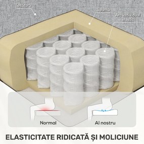 HOMCOM Fotoliu Recliner din In cu Suport Reglabil pentru Picioare, 69x91,5x103 cm, Gri | Aosom Romania