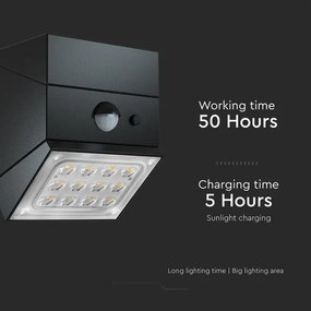 Aplică solară de perete cu senzor, LED 2,5 W / 3,7 V, IP65, 1200 mAh, negru