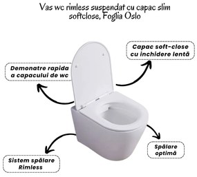 Set vas wc suspendat rimless cu capac soft close Foglia Oslo, rezervor incastrat si clapeta neagra Cersanit Block