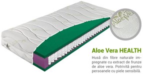 Saltea cu arcuri împachetate Zion AloeVera 200x200 Husă: AloeVera