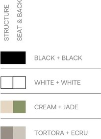 Set de 4 scaune exterior MADISON DOTS