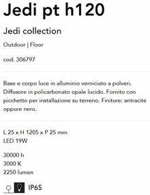 Stalp LED slim pentru iluminat exterior, IP65 Jedi pt h120 antracit