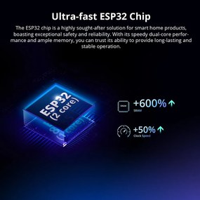 Releu Wifi Sonoff MiniR4 Extreme