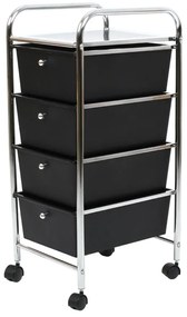 Etajeră pe roți din plastic negru-argintiu 33x79 cm – Premier Housewares
