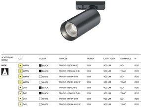Spot LED, accesoriu pentru sinele monofazate Unity, Focus LED alb 4000K