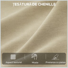 HOMCOM Fotoliu Relax Electric Reclinabil 135° cu Suport pentru Picioare, Tetieră Reglabilă, Șezut Spațios, Fotoliu Tapițat, Motoare Duble, Porturi USB și USB-C, Catifea Bej, Living | Aosom Romania