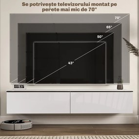 HOMCOM Dulap TV Suspendat cu 2 Dulapuri cu Uși Rabatabile, Alb Lucios | Aosom Romania