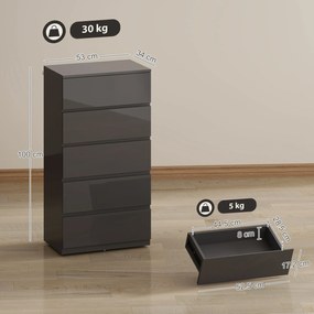 HOMCOM Comodă cu 5 sertare, mobilier de depozitare cu finisaj foarte lucios, închidere amortizată și silențioasă, 53 x 34 x 100 cm, gri | Aosom Romania