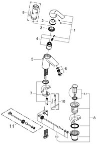 GROHE 33265002 - Baterie lavoar EUROSMART DN 15, mărimea S, crom lucios