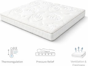 Saltea mediu-fermă cu arcuri termoregulatoare 180x200 cm Memory Luna – Bonami Selection