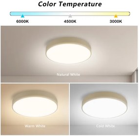 Brilagi - Plafonieră LED POOL, 36W, 230V, 3000/4500/6000K, Ø 30 cm, bej