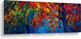 Tablou cu pictura naturii (cu ceas) (90x30 cm)
