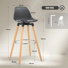 HOMCOM Set 2 Scaune de Bar Moderne din Piele Ecologică, Scaune Înalte de Bucătărie, Negru | Aosom Romania
