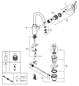 GROHE 32830001 - Baterie pentru lavoar EUROSMART COSMOPOLITAN, mărime L, crom