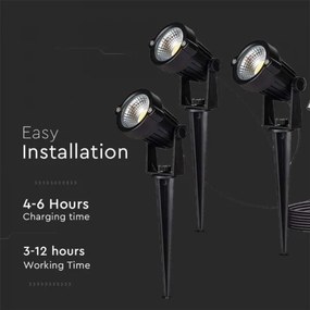 SET 3x Lampă solară LED exterior 3xLED/1,2W/3,7V IP65 3000K 4000 mAh