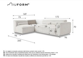 Colțar crem (cu colț pe partea stângă ) Flex Felix – Miuform